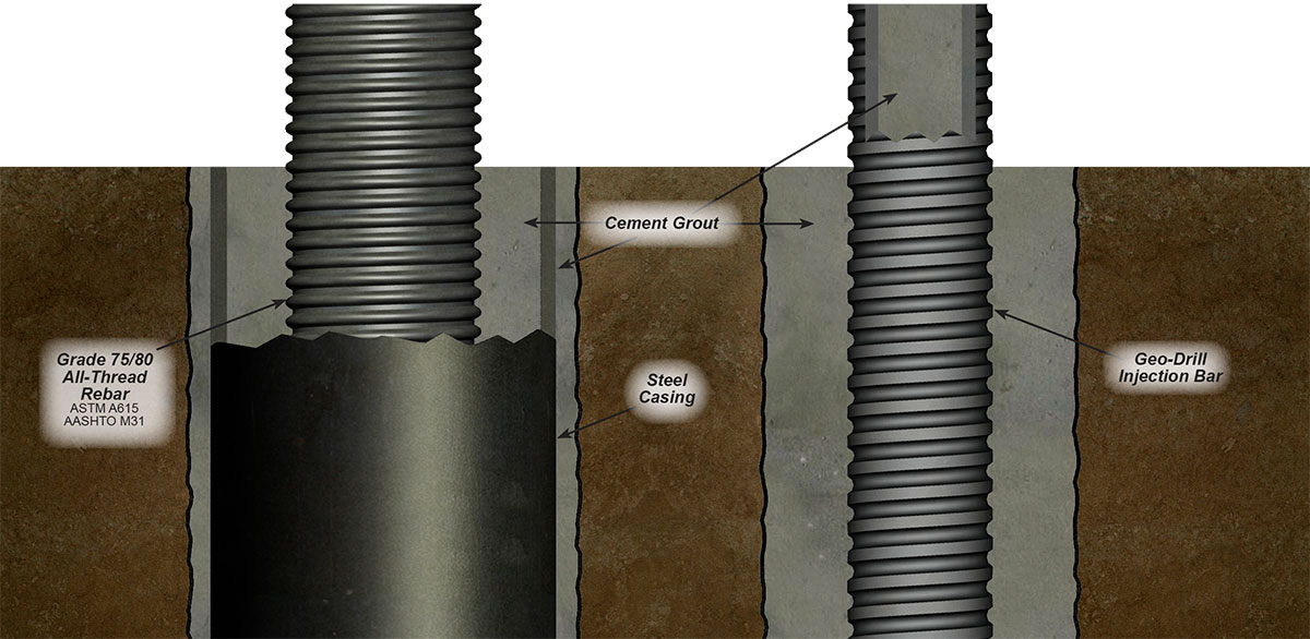 Micropiles